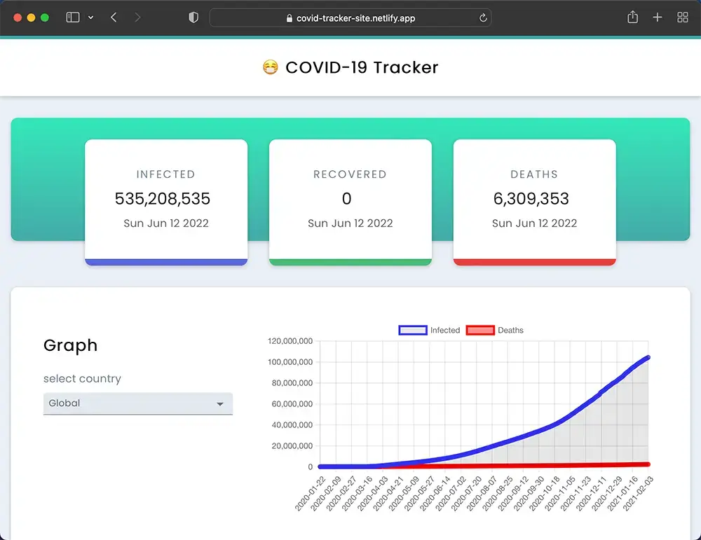 COVID-19 tracker screenshot